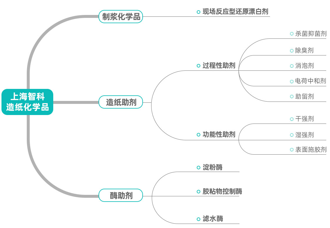 产品中心_03.jpg